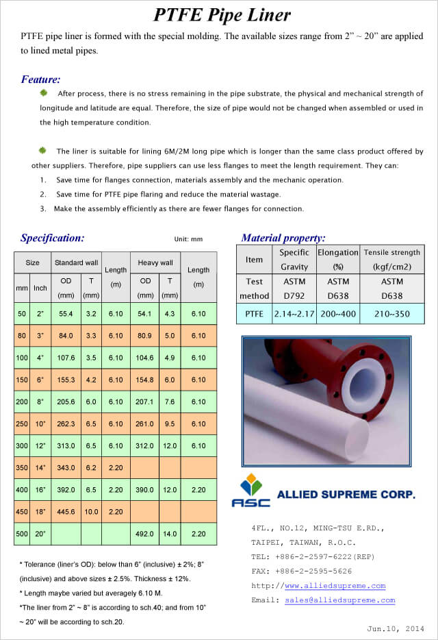 PTFE Pipe Liner